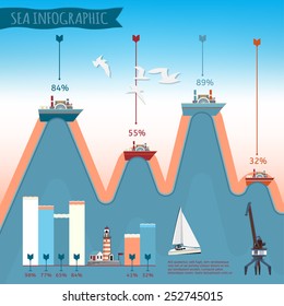Vector infographic set of different marine objects