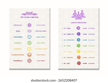Vector infographic set explaining the seven chakras for meditation. Includes chakra names, symbols, colors, affirmations, and sounds bija mantra. Spiritual and educational poster design.