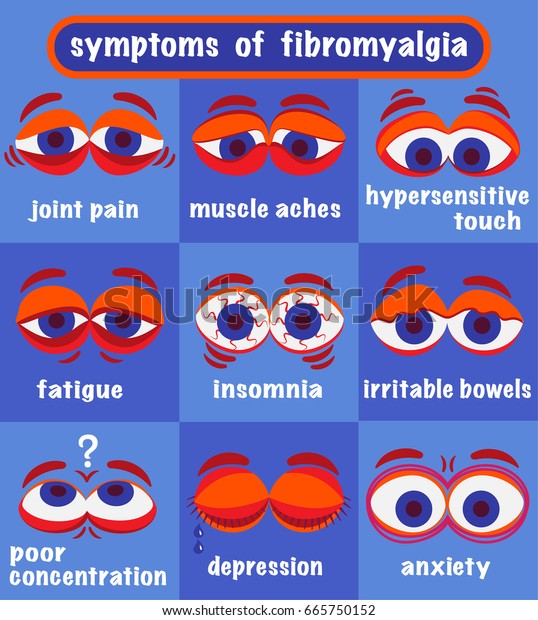 Vector Infographic Showing Main Fibromyalgia Symptoms Stock Vector ...