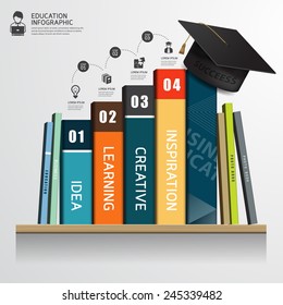 Vector Infographic Success Education Concept Row Of Books And Graduation Cap On Shelf