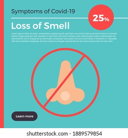 Vector infographic Symptoms of Covid-19.