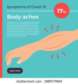 Vector infographic Symptoms of Covid-19.