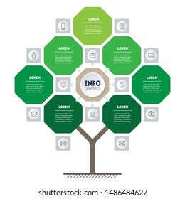 Vector infographic of technology or education process with 7 points and 12 icons. Template of tree, info chart or diagram. Eco Business presentation concept with seven options.