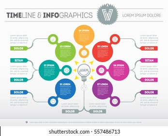Vector infographic of technology or education process. Business concept with 7 options - from idea to final product. Web Template of a circle chart, diagram. Part of the report with icons set.