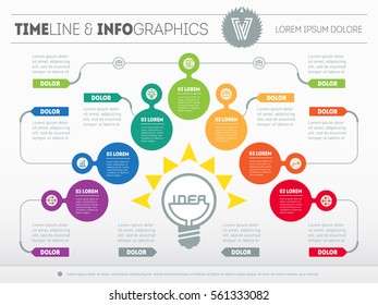 Vector infographic of technology or education process. Business concept with 7 options - from idea to final product. Web Template of a pyramidal chart, diagram. Part of the report with icons set.