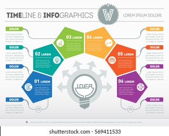 Vector Infographic Of Technology Or Education Process. Business Concept With 6 Options - From Idea To Final Product. Web Template Of A Circle Chart, Diagram. Part Of The Report With Logo And Icons Set