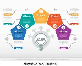 Vector infographic of technology or education process. Business concept with 5 options - from idea to final product. Web Template of a circle chart, diagram. Part of the report with icons set.