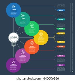 Vector infographic of technology or education process. Business presentation concept with 7 options - from idea to final product. Web Template of a chart, diagram. Part of the report with light bulb.