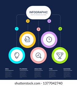 Vector infographic template with 5 circle options and steps on dark theme background. Line art style design with business icons and text for web, site, banner, presentation, report