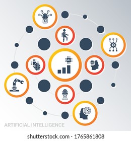 Vector Infographic template Artificial Intelligence data visualization. ifferent colors. Can be used for process diagram, presentations, workflow, banner with ARTIFICIAL INTELLIGENCE icons