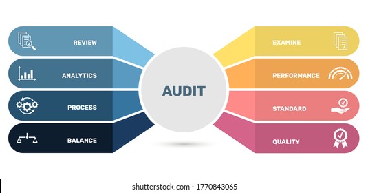 9,427 3d auditoria Images, Stock Photos & Vectors | Shutterstock