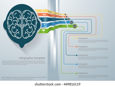Vector Infographic template brain of the idea of the business of communication for Aqua success with lines, colorful graphics and icons.