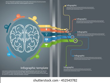 Vector Infographic template brain of the idea of the business of communication for Aqua success with lines, colorful graphics and icons.