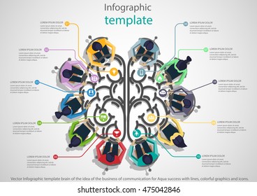 Vector Infographic template brain of the idea of the business of communication for Aqua success with lines, colorful graphics and icons.