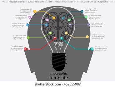 Vector infographic template bulb and brain the idea  of  business  communication for  success. lines with  colorful graphics  icon.