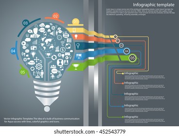 Vector Infographic template bulb of an idea of the business of communication for Aqua success with lines, colorful graphics and icons.