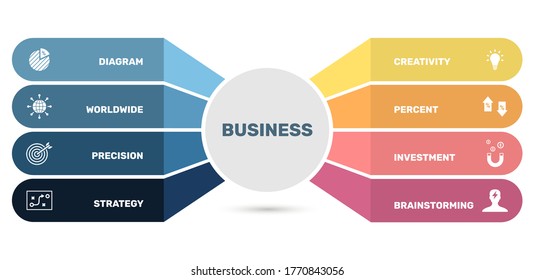 Plantilla de infografía vectorial Plantilla de negocio. Se puede utilizar para el diagrama de procesos, presentaciones, flujo de trabajo, banner con iconos de negocio