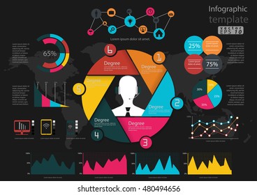 Vector Infographic template Business Idea, Concept, Communication a worldwide icon.
The graph shows, and colorful.