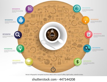 Vector Infographic template business ideas with a cup of coffee, light bulbs, colorful circles.