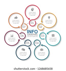 Vector infographic template for circular diagram, graph, presentation, chart, business concept with 7 options.