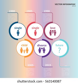 Vector infographic template. Concept of timeline based on the relationship between man and woman. Illustration on the colorful background.