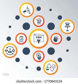 Vector Infographic template Crm data visualization. Different colors. Can be used for process diagram, presentations, workflow, banner with CRM icons