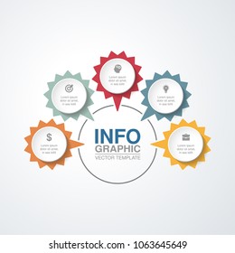 Vector infographic template for diagram, graph, presentation, chart, business concept with 5 options.