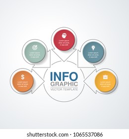 Vector infographic template for diagram, graph, presentation, chart, business concept with 5 options.