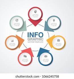 Vector infographic template for diagram, graph, presentation, chart, business concept with 7 options.