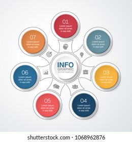 Vector infographic template for diagram, graph, presentation, chart, business concept with 7 options.