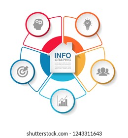 Vector infographic template for diagram, graph, presentation, chart, business concept, home, house, housing, with 5 options.