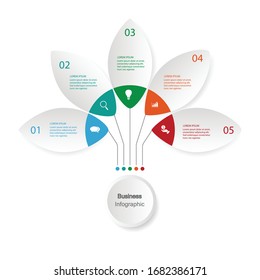 Vector infographic template for diagram, graph, presentation, chart, business concept with 5 options.