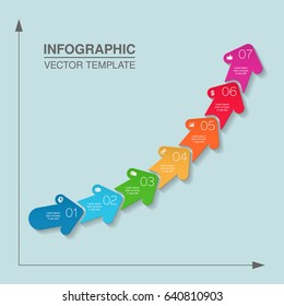 Vector infographic template for diagram, graph, presentation, chart, business concept with 7 options.