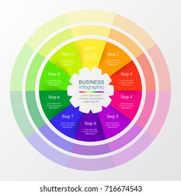 Vector infographic template for diagram, graph, presentation and chart. Business concept with 10 options, parts, steps or processes.