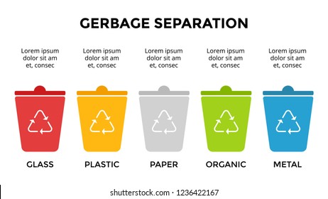 Vector infographic template. Gerbage separation. Recycle arrows sign. Presentation slide template. Environmental care concept.