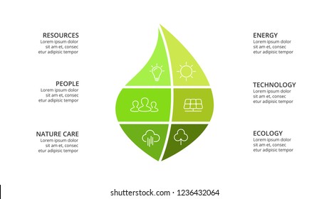 Modelo infográfico vetorial. Folha verde. Modelo de slide da apresentação. Conceito de negócios com 6 opções, peças, etapas, processos.