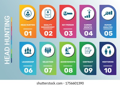 Vector Infographic template Head Hunting data visualization. 10 step options in different colors. Can be used for process diagram, presentations, workflow layout, banner with HEAD HUNTING icons.