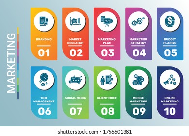 Visualisierung der Marketingdaten von Vector Infografik Vorlage. 10 Stufenoptionen in verschiedenen Farben. Kann für Prozessdiagramm, Präsentationen, Workflow-Layout, Banner mit MARKETING-Symbolen verwendet werden.