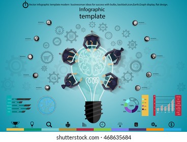 Vector infographic template modern businessman ideas for success with bulbs, backlash,icon,Earth,Graph display, flat design.