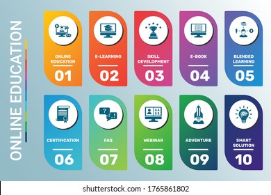 Visualización de datos de la plantilla de vídeo en línea Educación en línea. Opciones de 10 pasos. Se puede utilizar para el diagrama de procesos, presentaciones, diseño de flujo de trabajo, banner con iconos de EDUCACIÓN ONLINE.