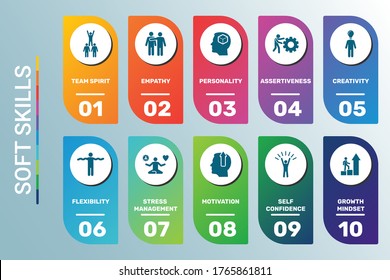 Vector Infographic template Soft Skills data visualization. 10 step options. Can be used for process diagram, presentations, workflow layout, banner with SOFT SKILLS icons.