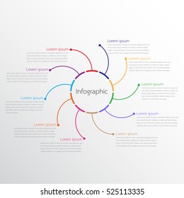 Modelos de infográfico vetorial para relatórios detalhados das várias etapas do processo.