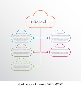 Vector infographic templates for detailed reports from the various process steps.