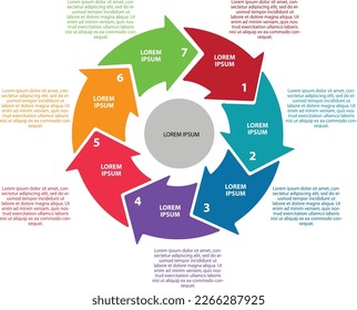 Infografía vectorial con texto y 7 opciones o pasos. Infografía para el concepto de negocio, educación, medicina. Se puede utilizar para presentaciones banner, diseño de flujo de trabajo, diagrama de procesos, diagrama de flujo