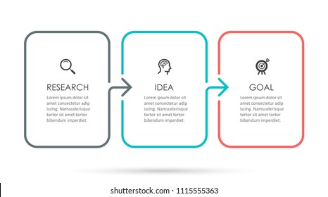 Vector Infographic thin line design with icons and 3 options or steps. Infographics for business concept. Can be used for presentations banner, workflow layout, process diagram, flow chart, info graph - Shutterstock ID 1115555363