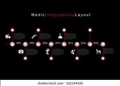 Vector infographic timeline with medic icons.