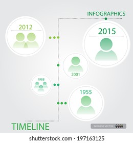Vector Infographic timeline report template with icons 