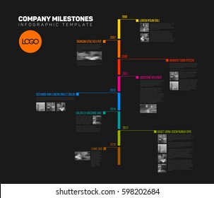 Vector Infographic timeline report template with the biggest milestones, icons, years and color buttons - vertical dark version