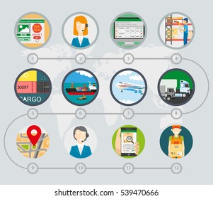 Vector infographic of transport logistics process: buy and payment, package, distribution and shipping. Symbols worldwide shipping: truck, box and cargo, warehouse and container, ship or airplane.