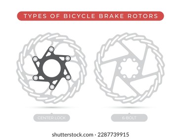 Vector infographic types of bicycle brake rotors. Isolated on white background